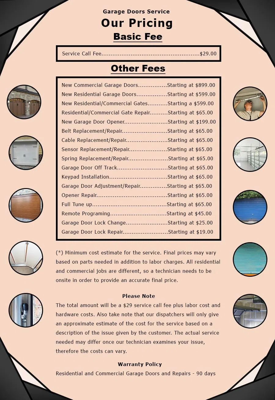 Philadelphia Garage Doors Store Philadelphia, PA 215-703-5352